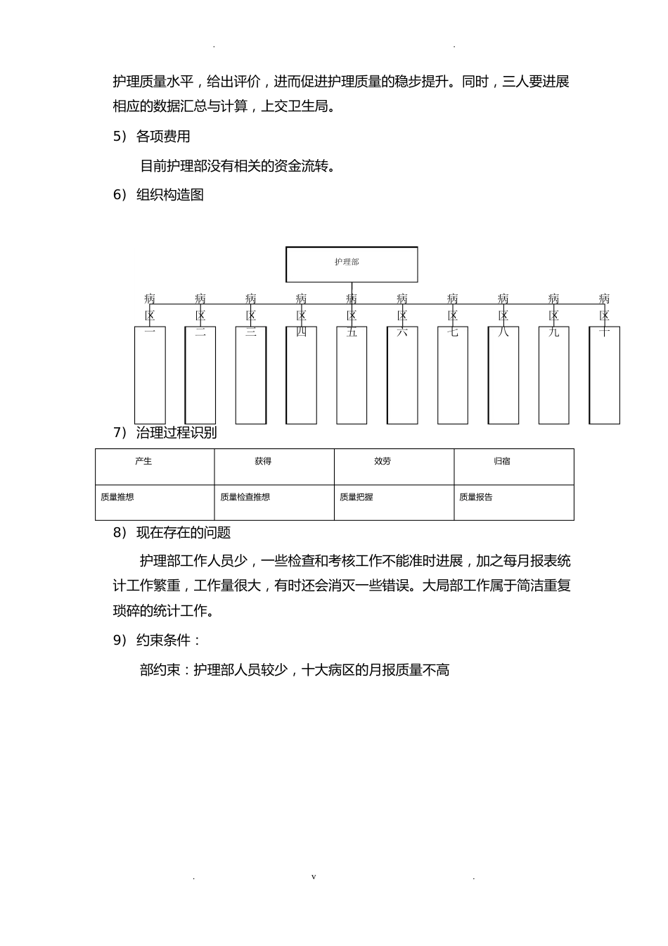 医院护理管理系统可行性分析报告_第3页