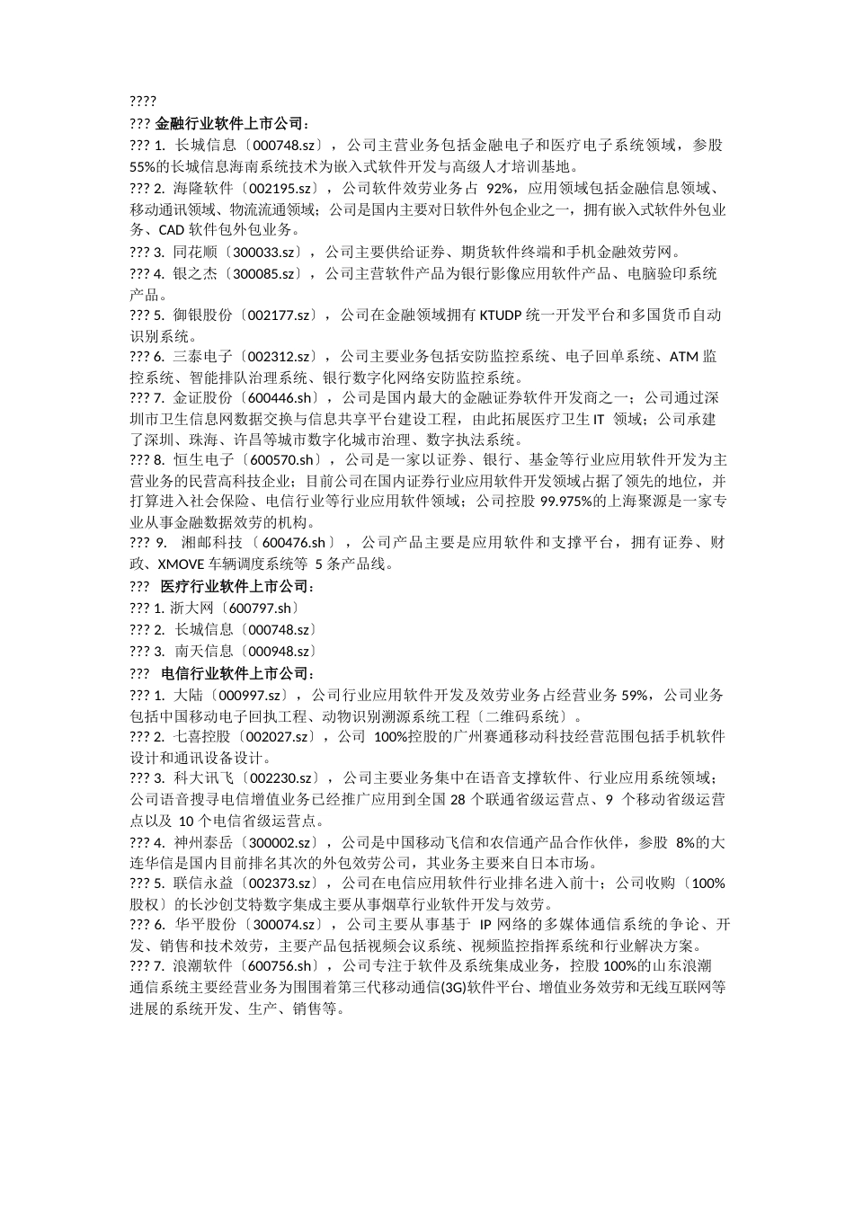 中国软件上市公司一览_第2页