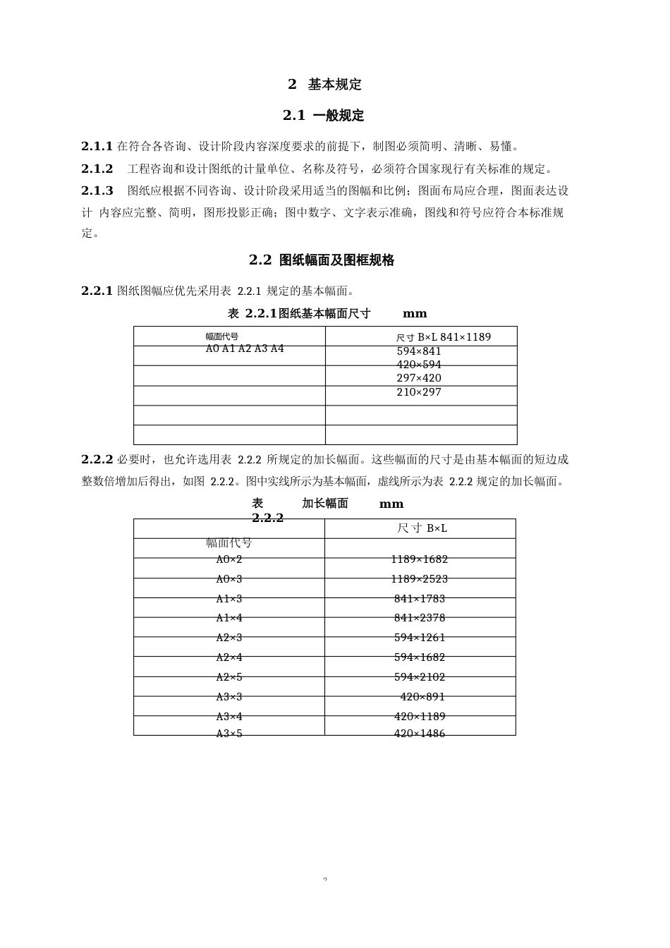 有色金属冶炼工程制图标准_第2页