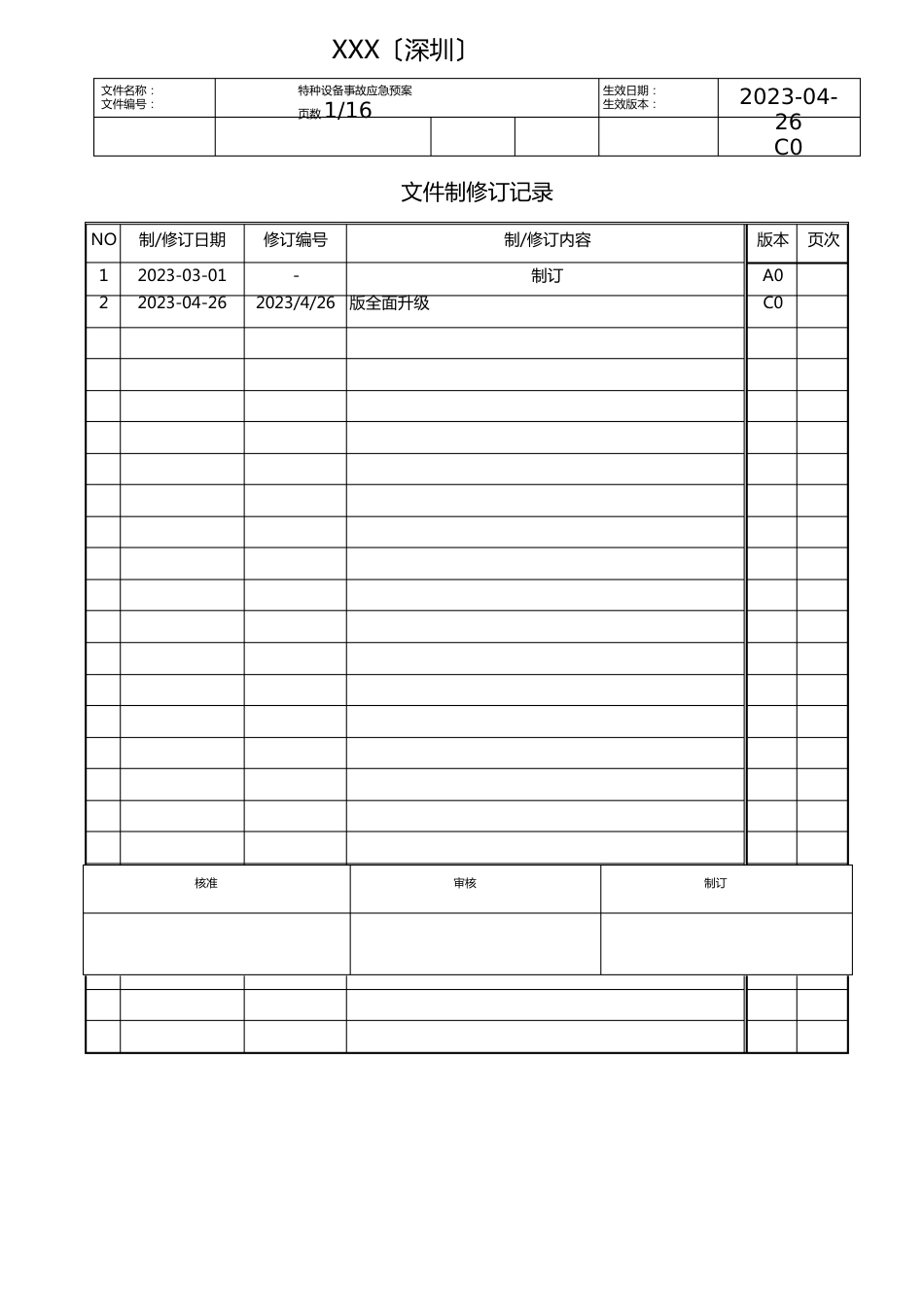 化工企业特种设备事故应急预案_第1页