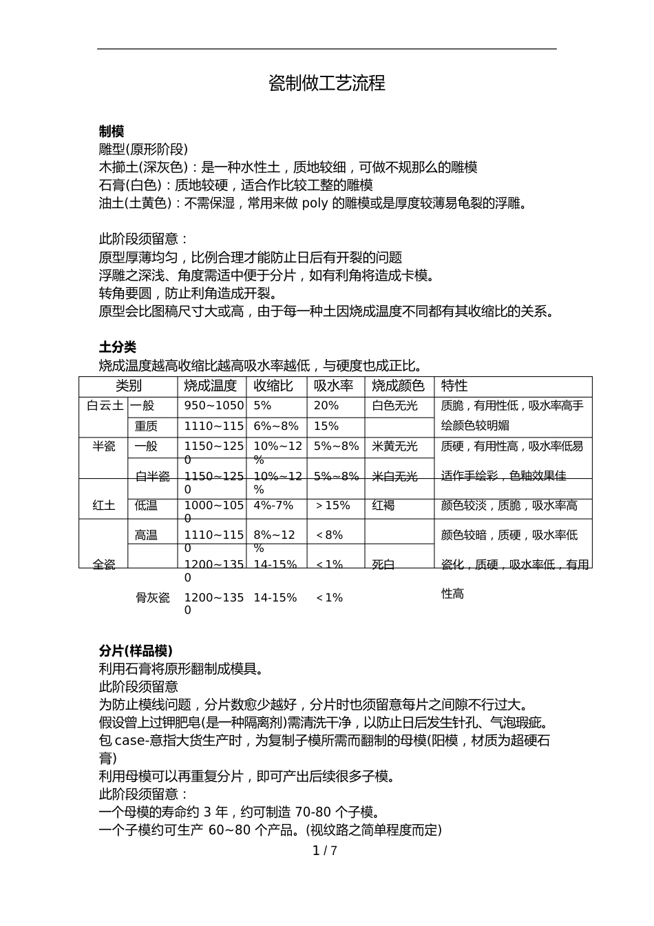 陶瓷制做工艺流程图_第1页