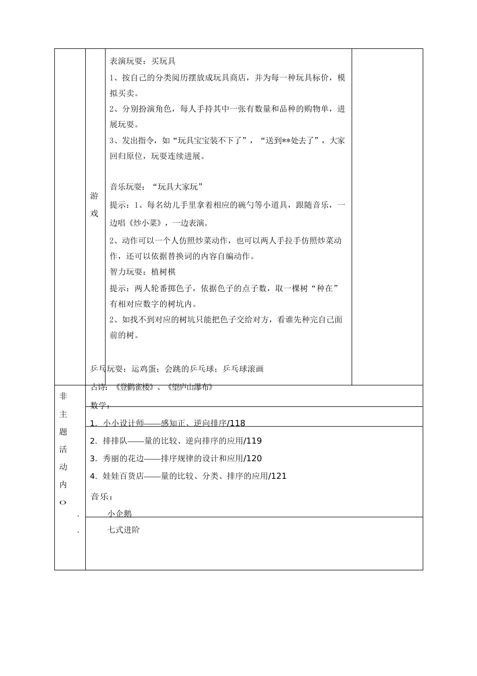 中班主题玩具总动员_第3页