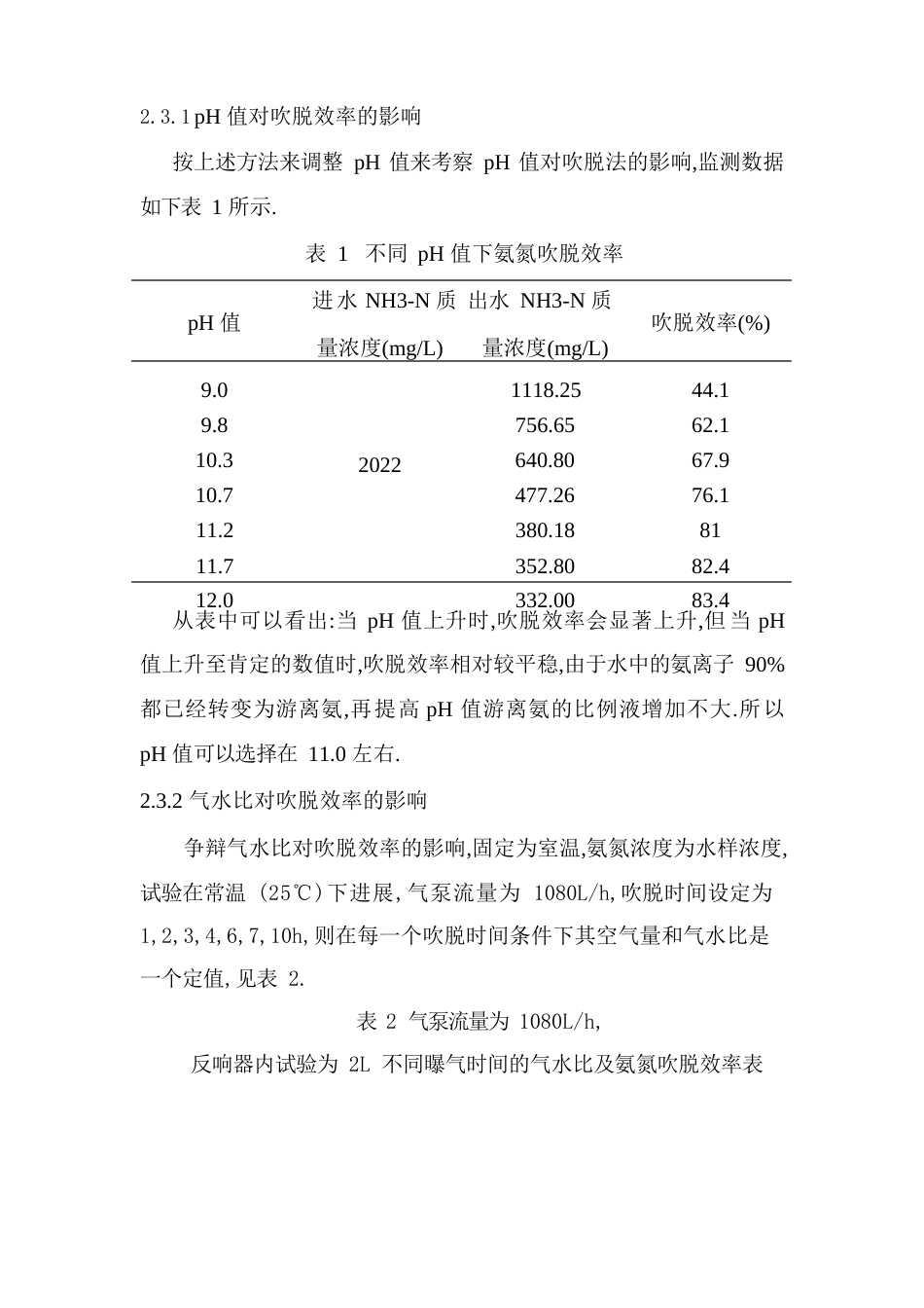 含氨废水处理技术及工艺设计方案_第3页