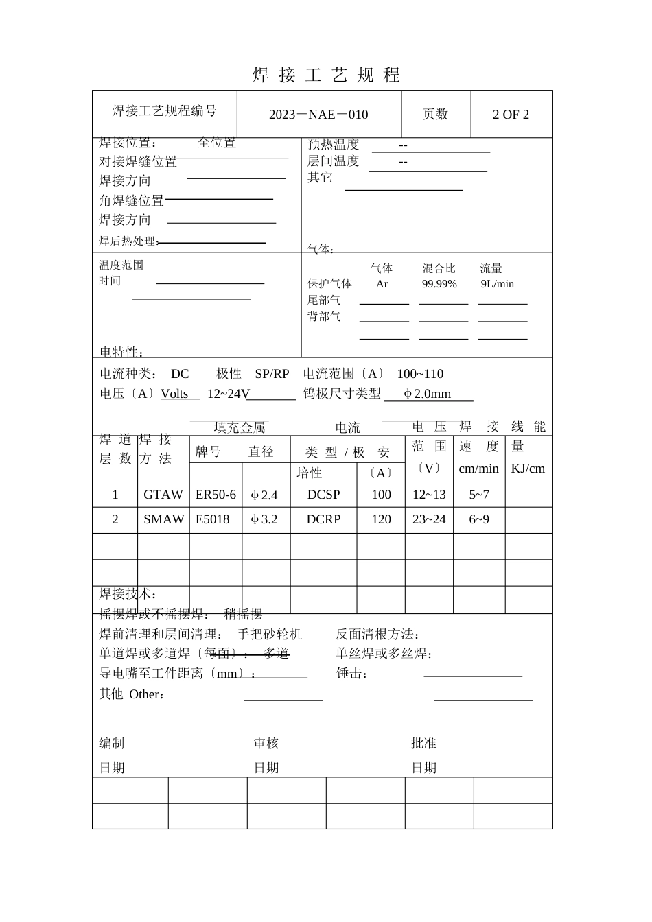 焊接工艺规程_第2页