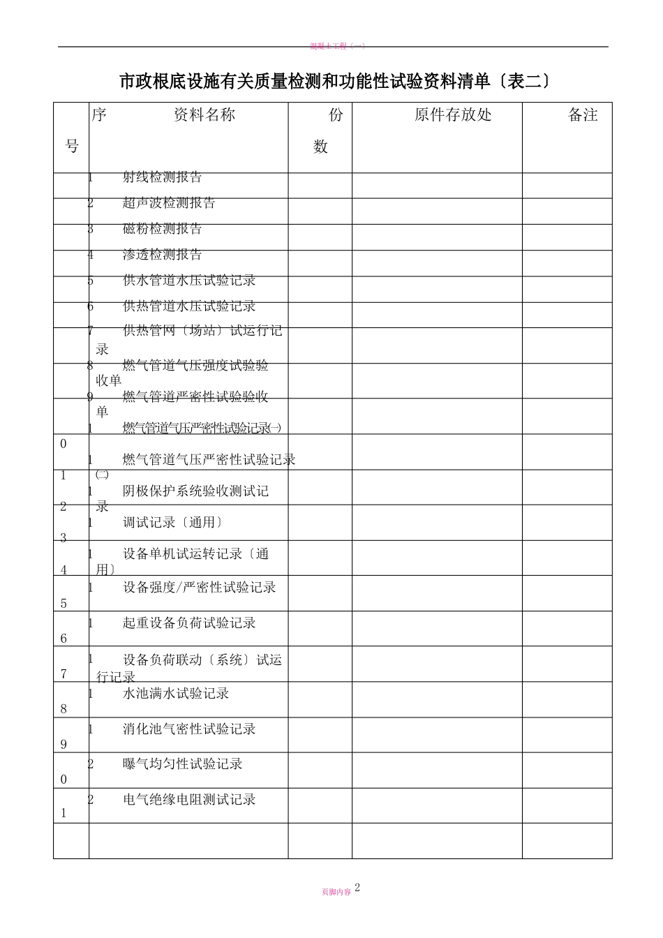 质量检测和功能性试验资料清单_第2页