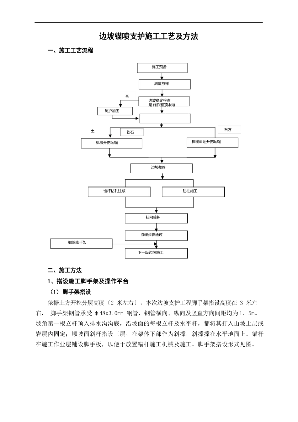 边坡锚喷支护施工工艺及方法_第1页