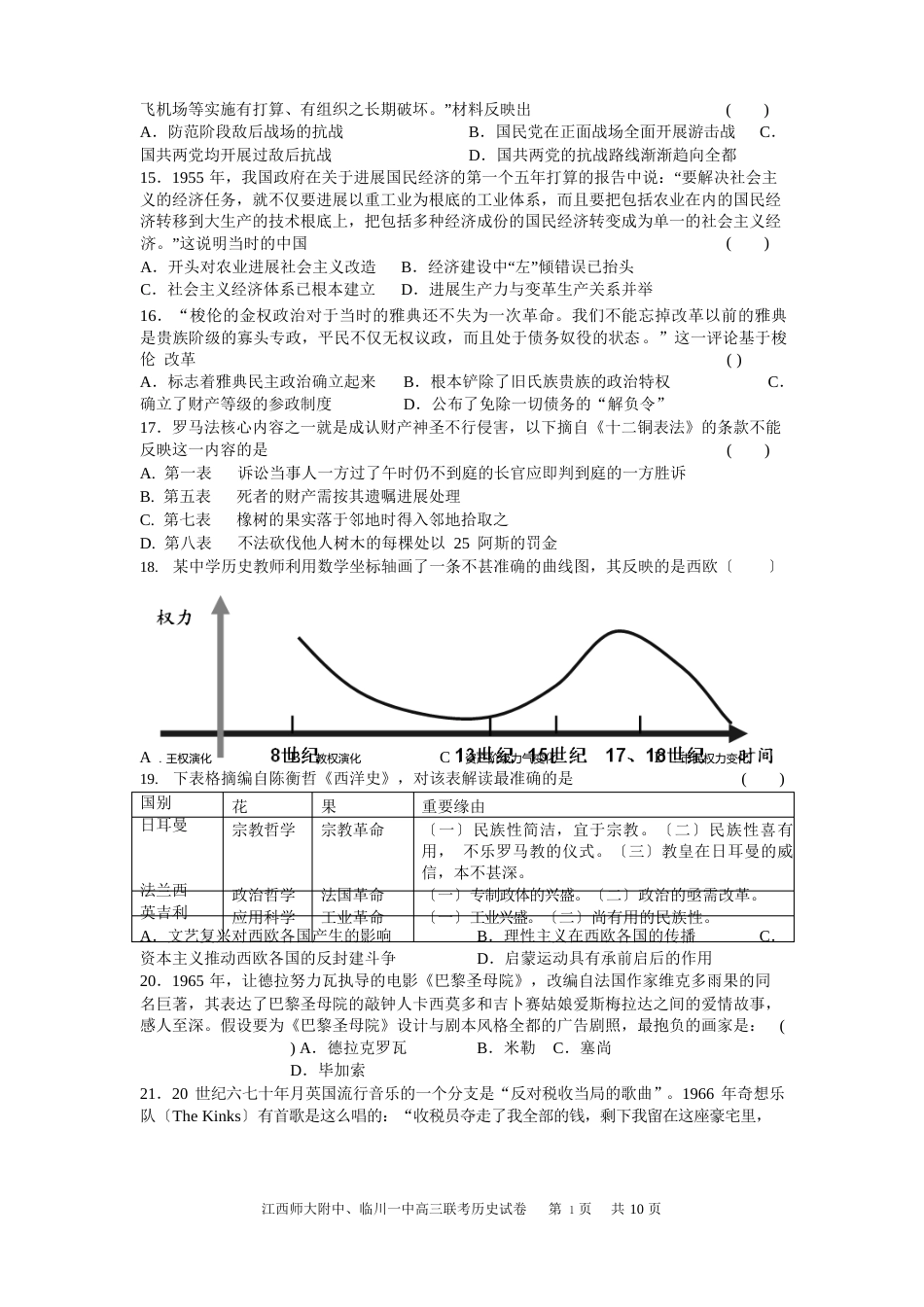 江西师大附中、临川一中2023年届高三联考历史试卷_第3页