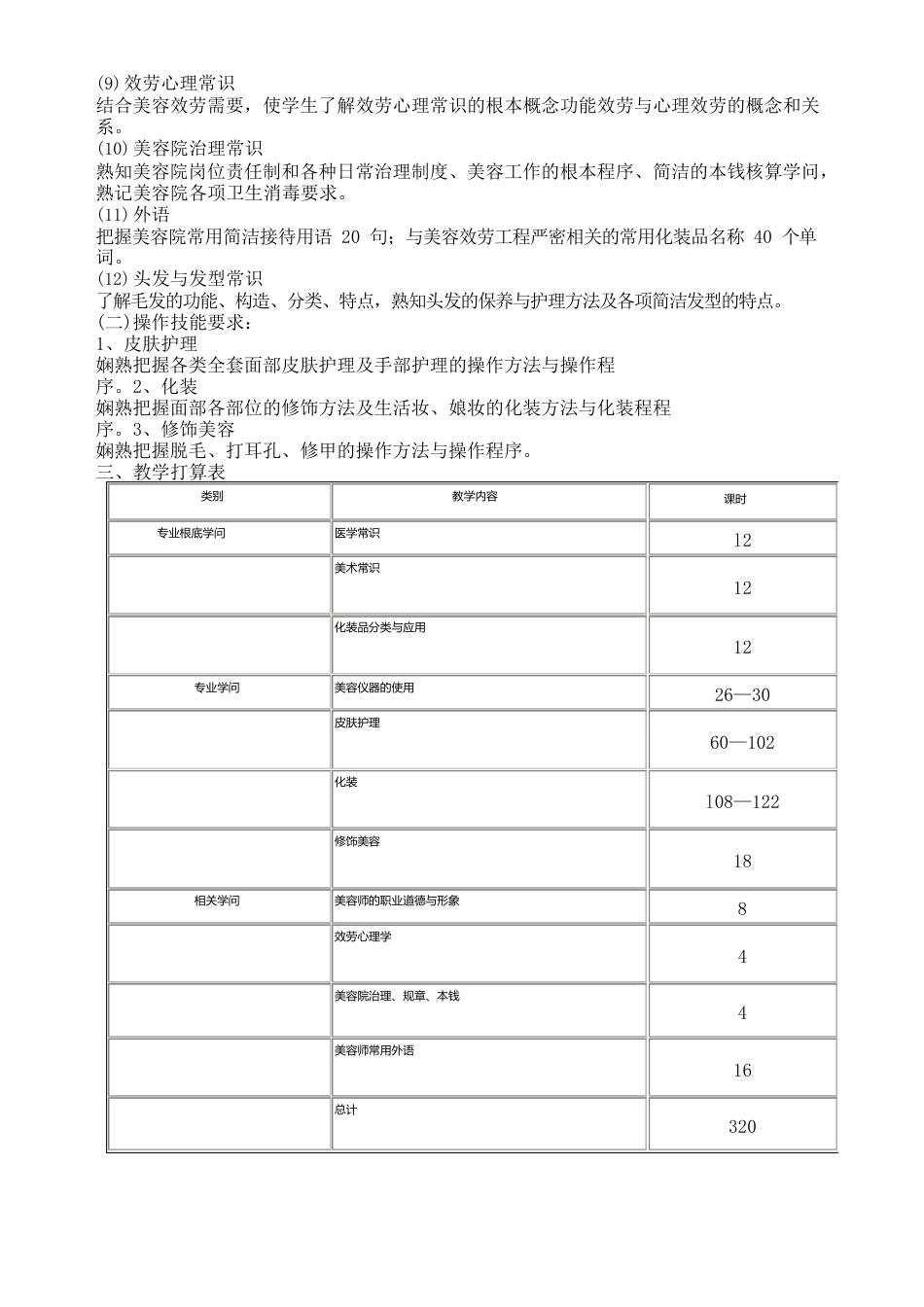 美容师培训教学计划_第2页