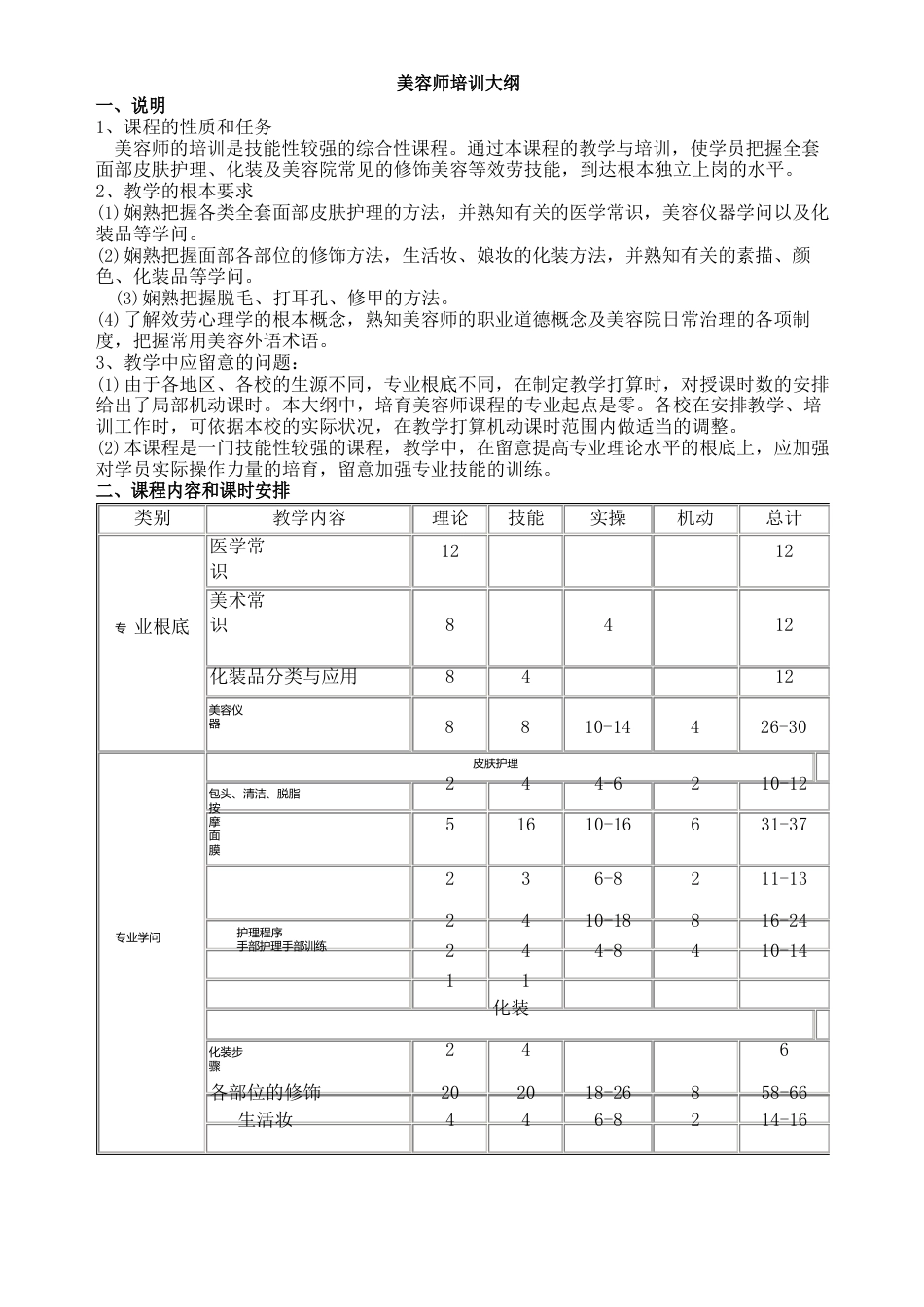 美容师培训教学计划_第3页