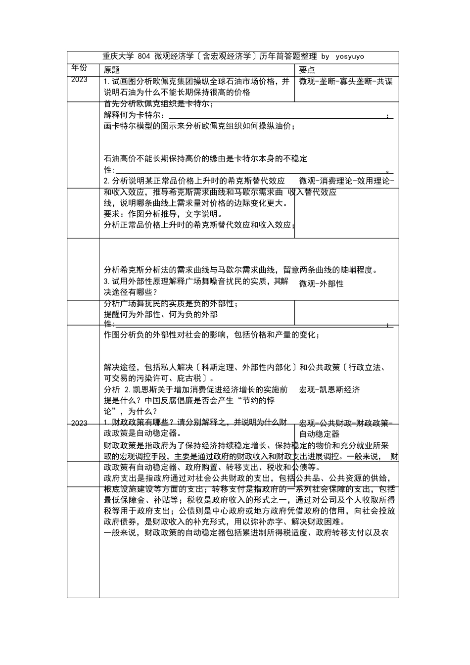 重庆大学804微观经济学(含宏观经济学)历年简答题整理_第1页