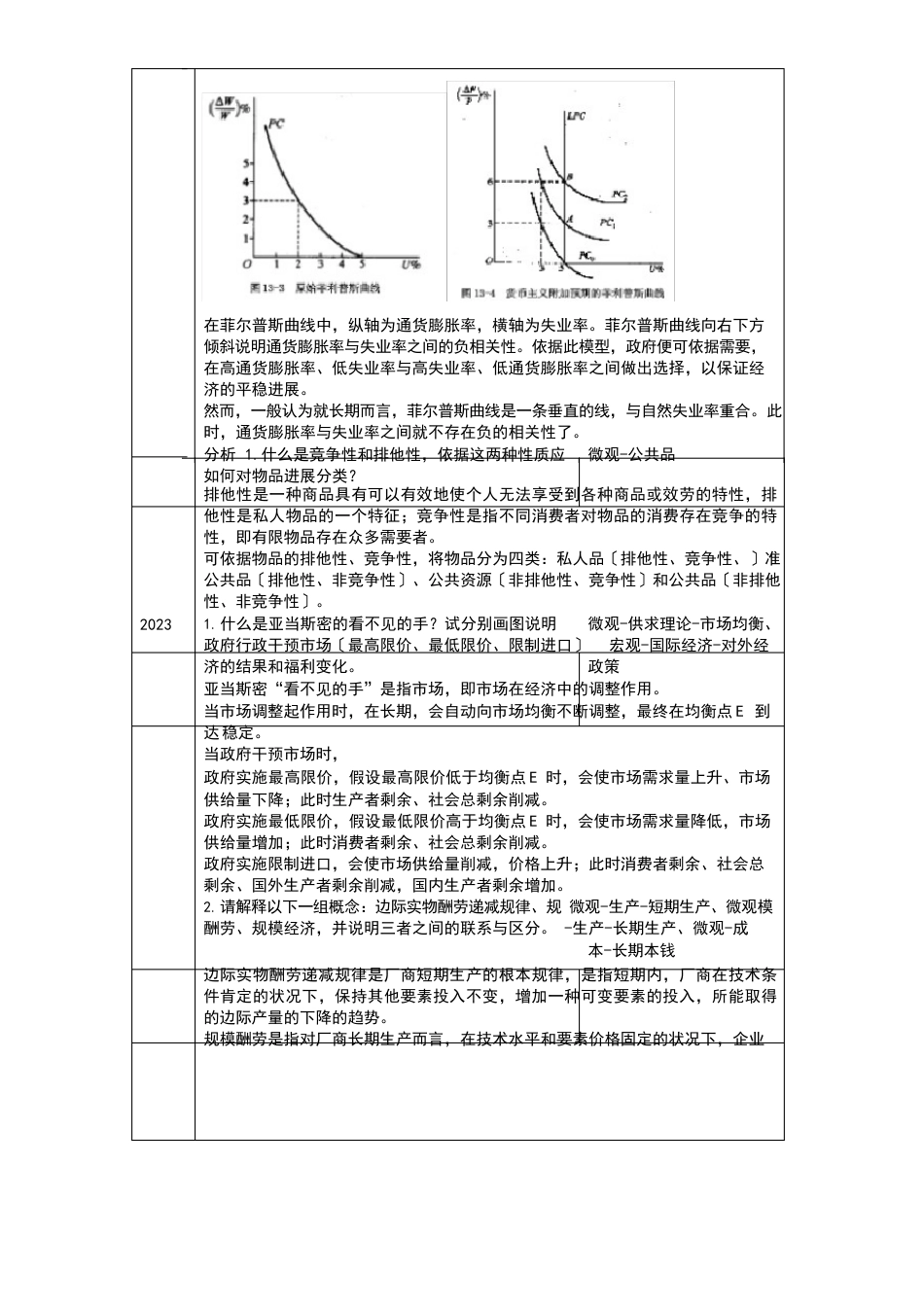 重庆大学804微观经济学(含宏观经济学)历年简答题整理_第3页