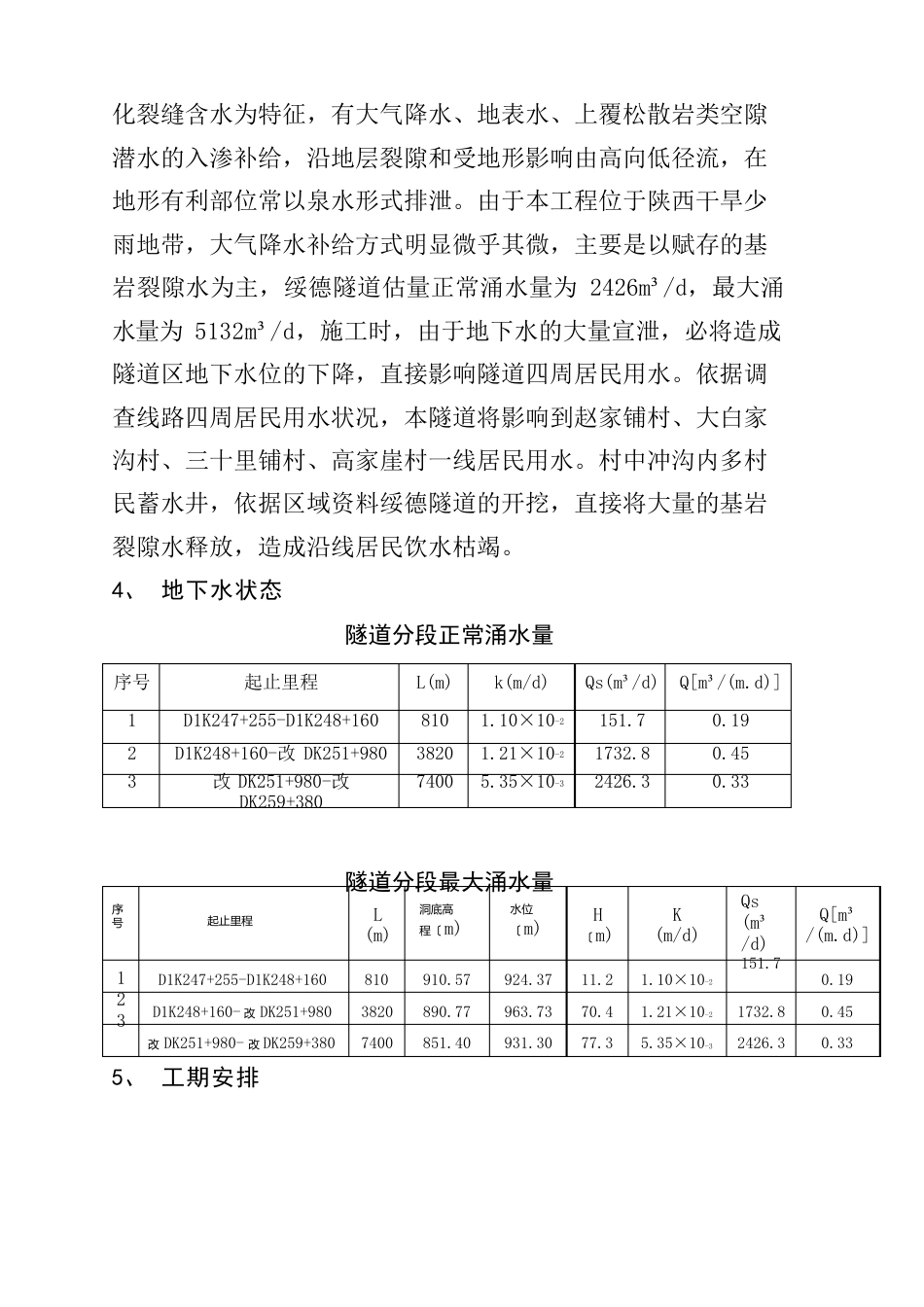 绥德隧道注浆堵水施工方案_第3页