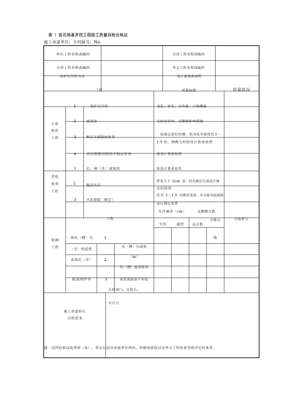 水工建筑物岩石地基施工质量验收监理实施细则_第3页