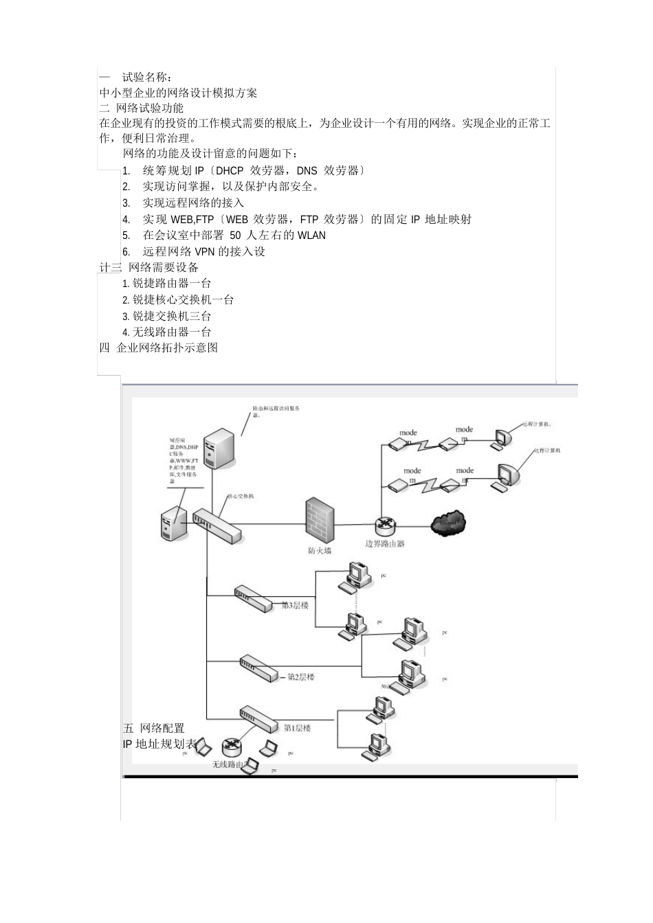 200台计算机网络设的作业_第1页
