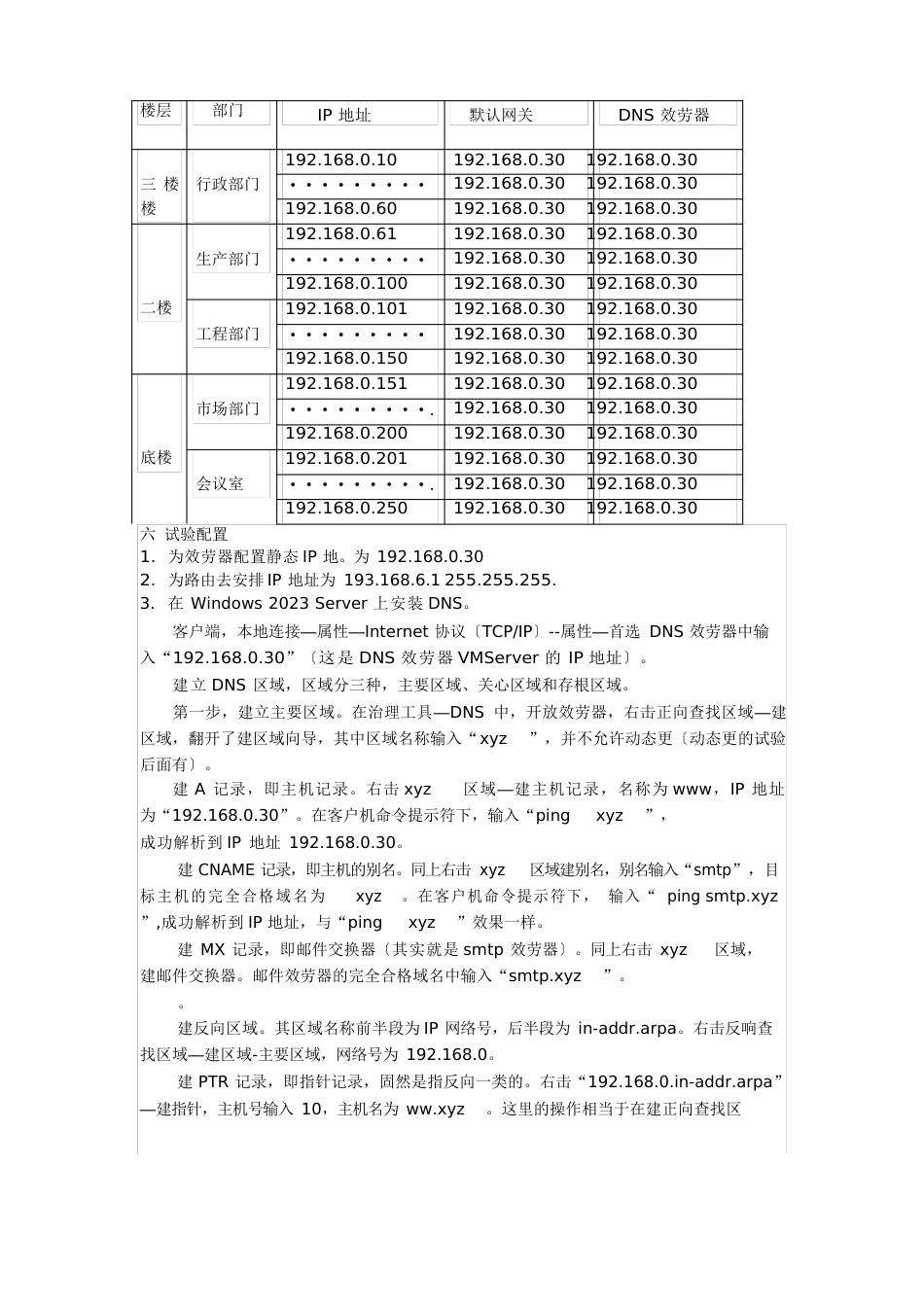 200台计算机网络设的作业_第2页