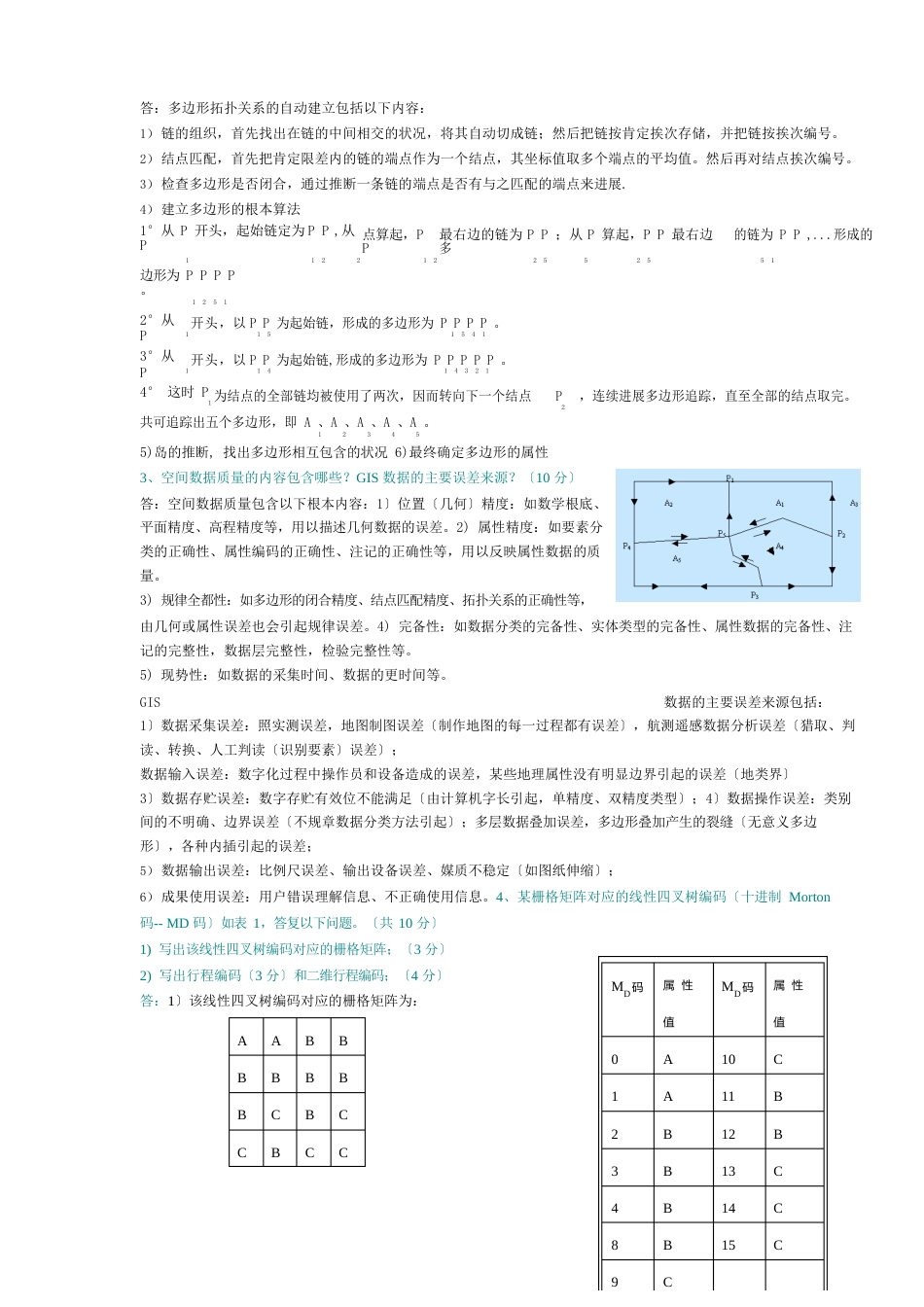 地理信息系统考试试卷_第3页