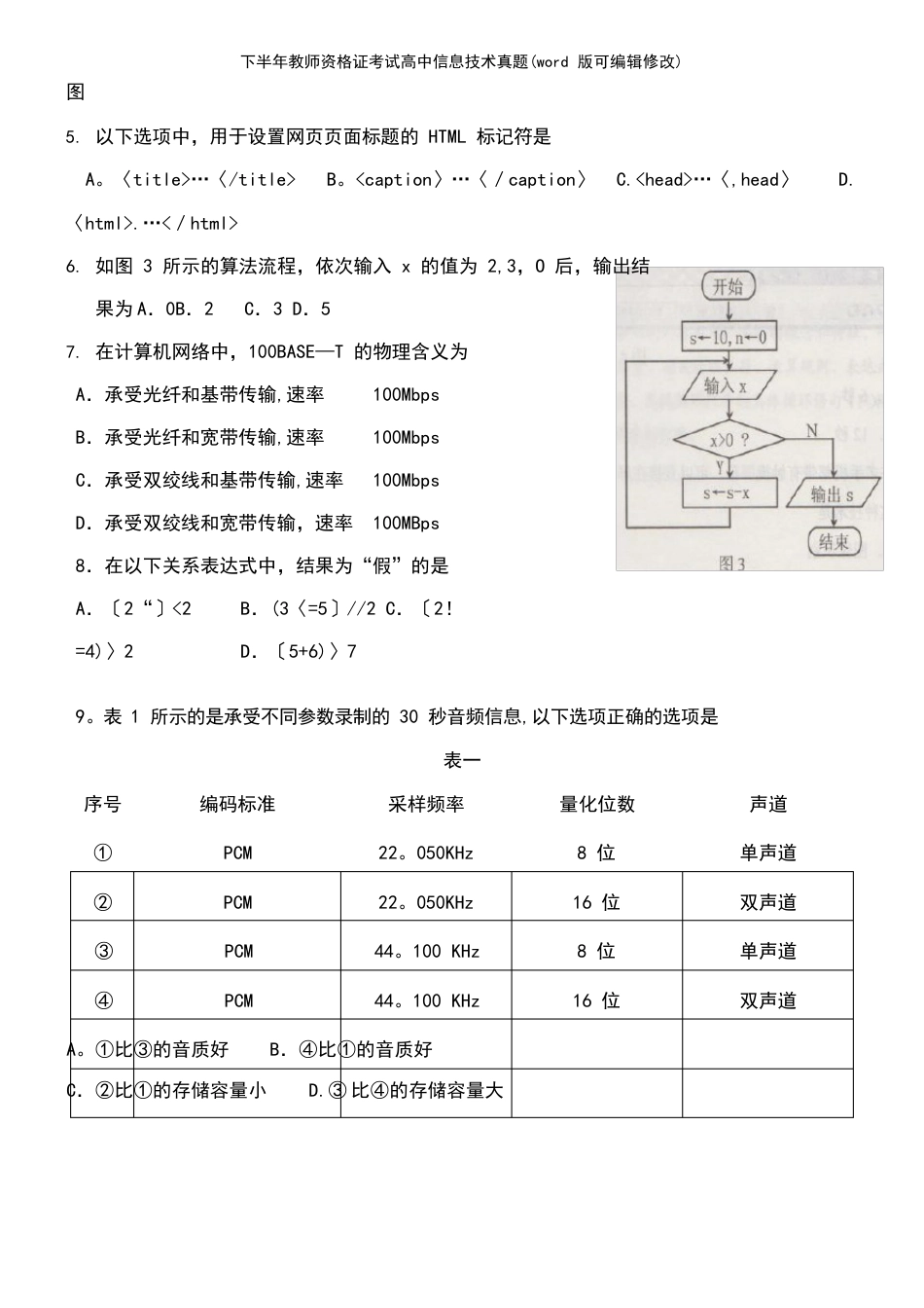 下半年教师资格证考试高中信息技术真题2022年_第3页