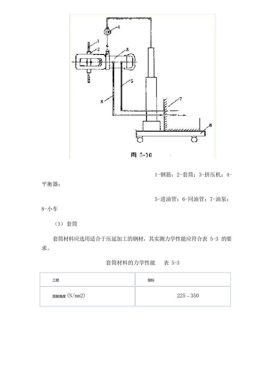 套筒冷挤压连接工艺简介_第2页