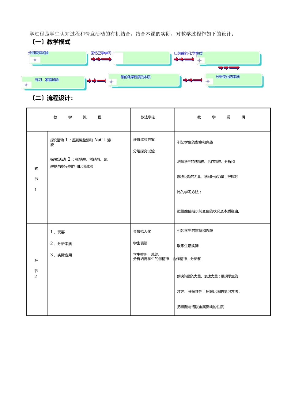 《酸的化学性质》[说课](湖南省长沙市雅礼中学姚相仁)_第3页