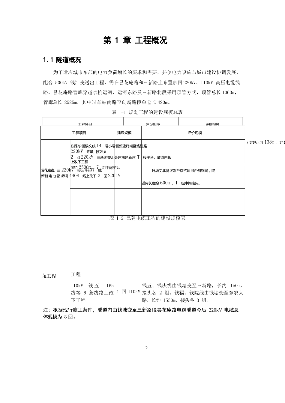 昙花庵路电缆隧道方案说明_第3页