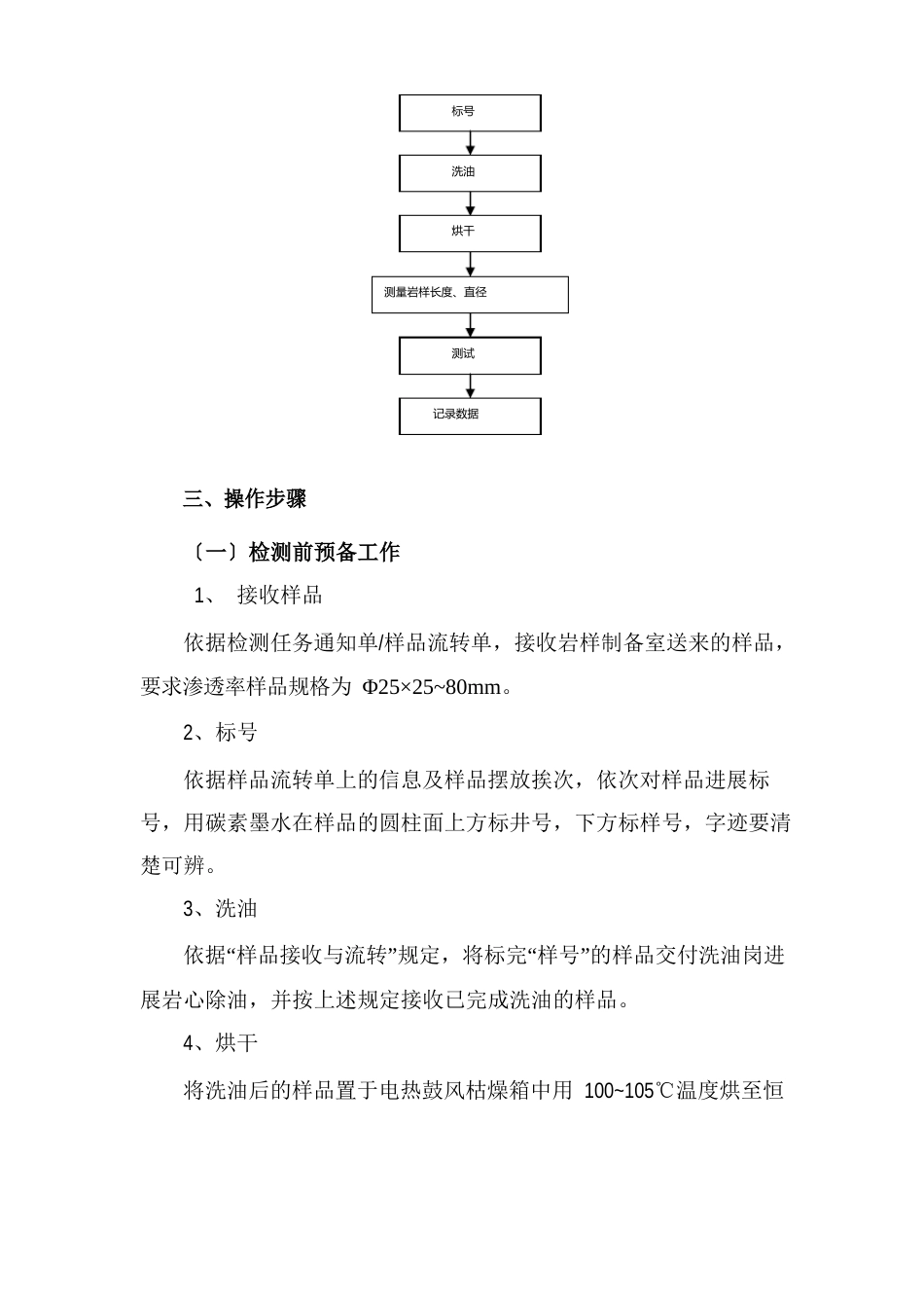 渗透率测试作业指导书_第2页