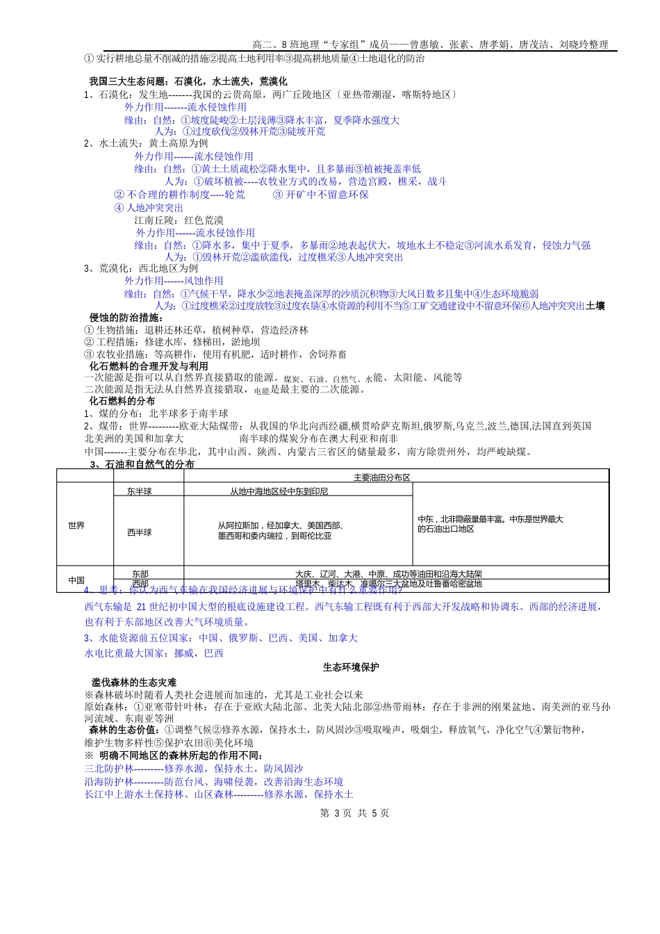 高中地理选修(环境保护)知识点泸县四中专用_第3页