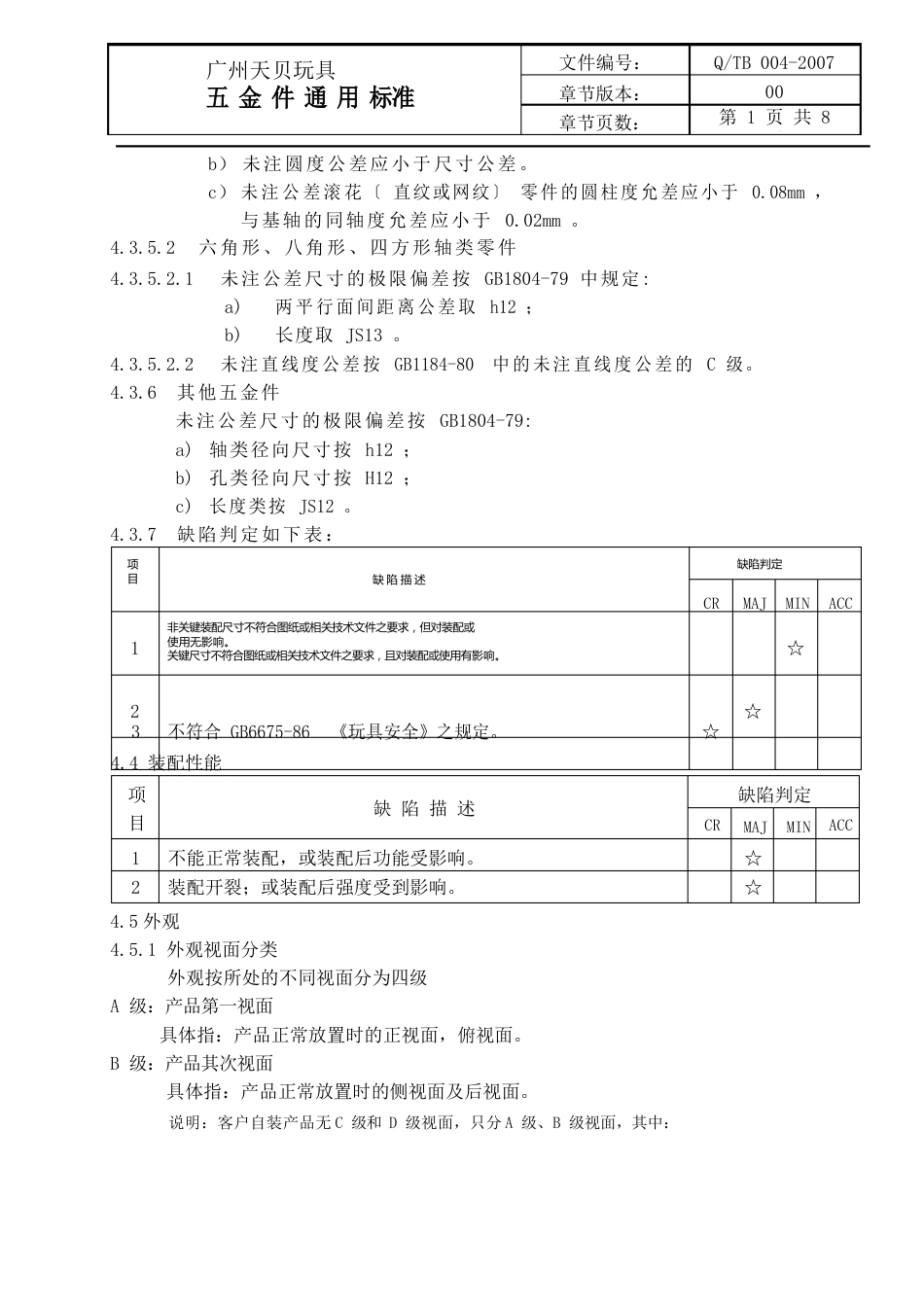 五金通用标准_第3页