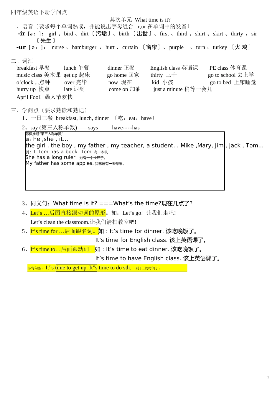 人教版四年级英语下册知识点总结_第2页