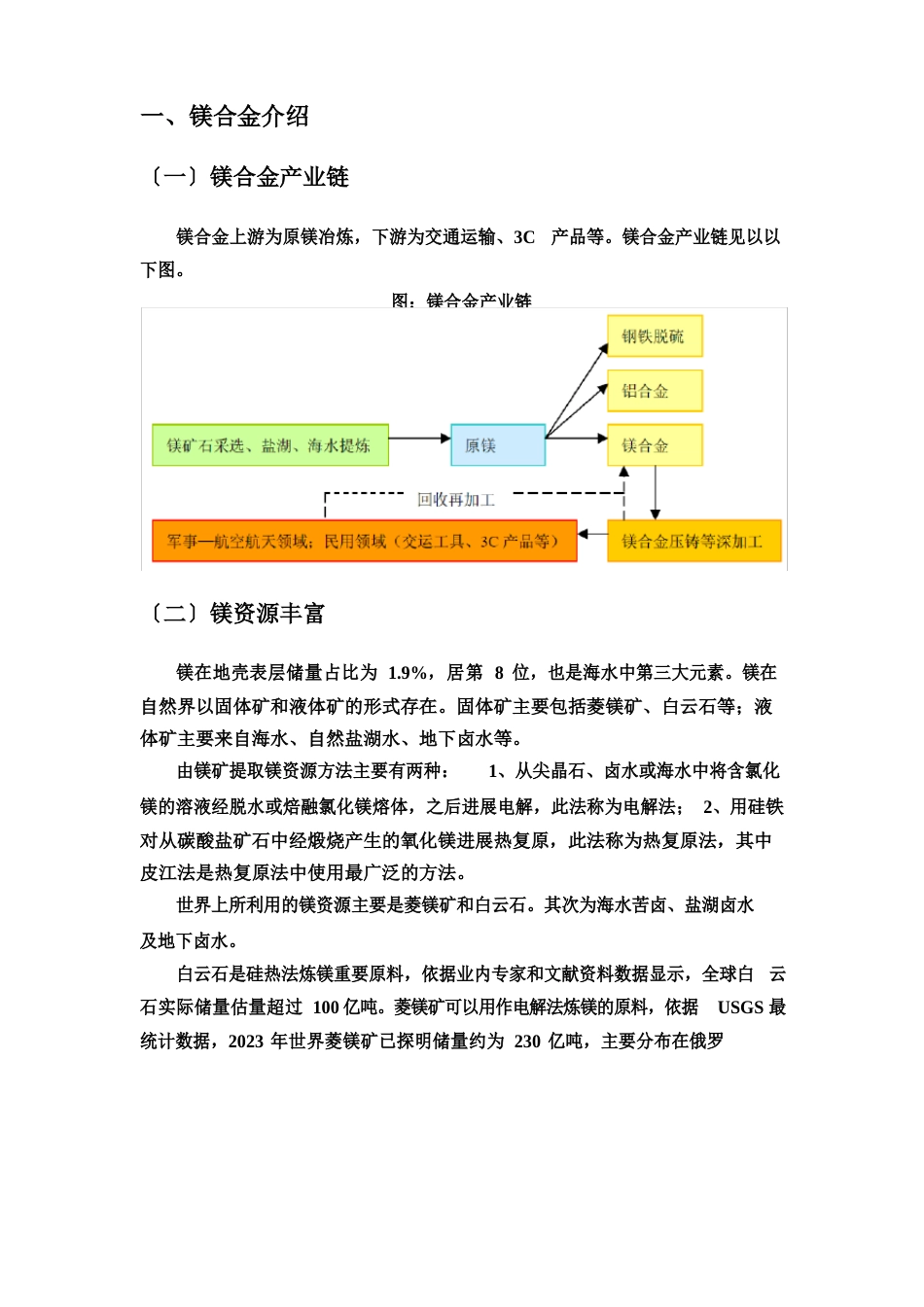 镁合金行业投资分析报告_第2页