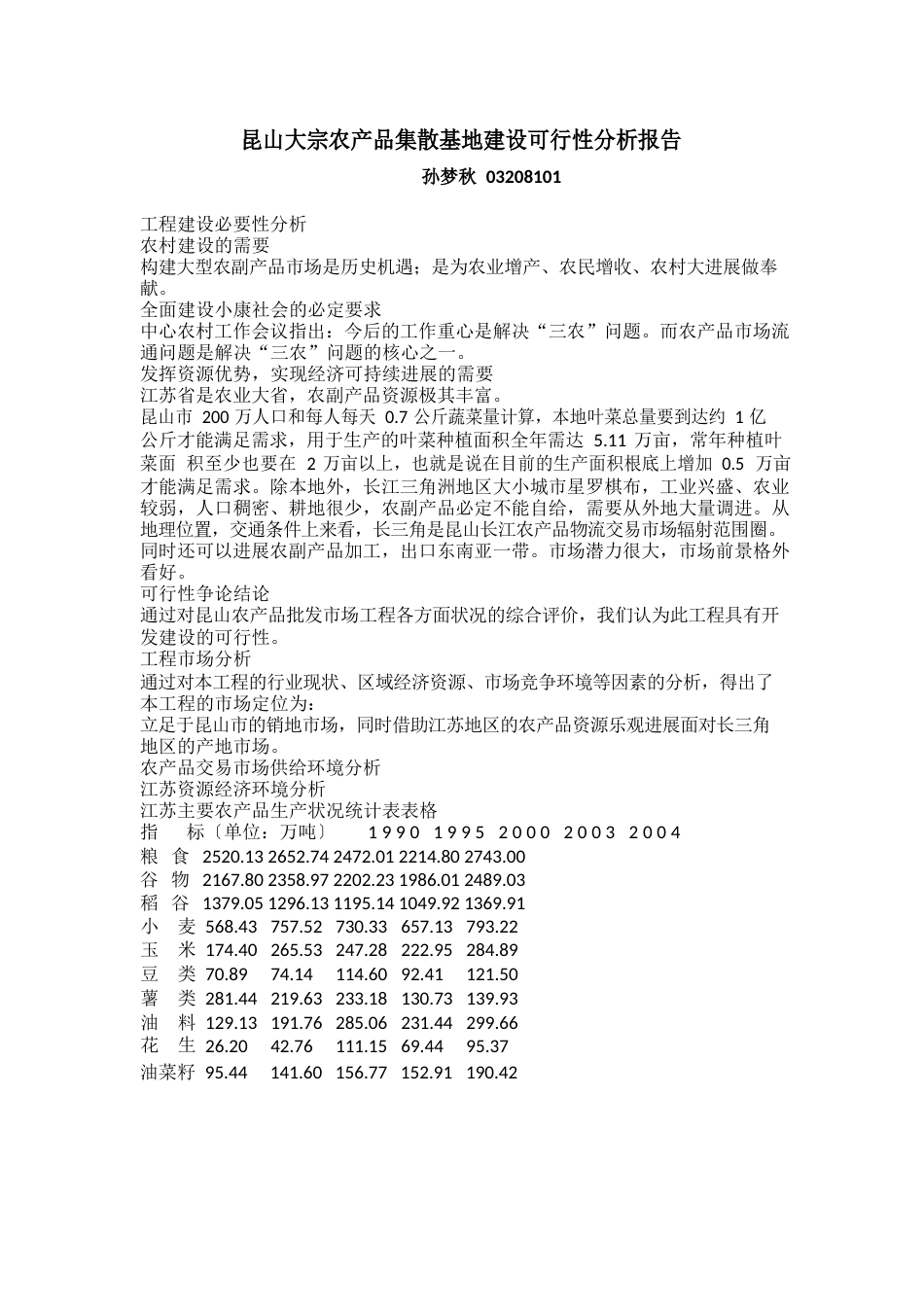 昆山大宗农产品集散基地建设可行性分析报告_第1页