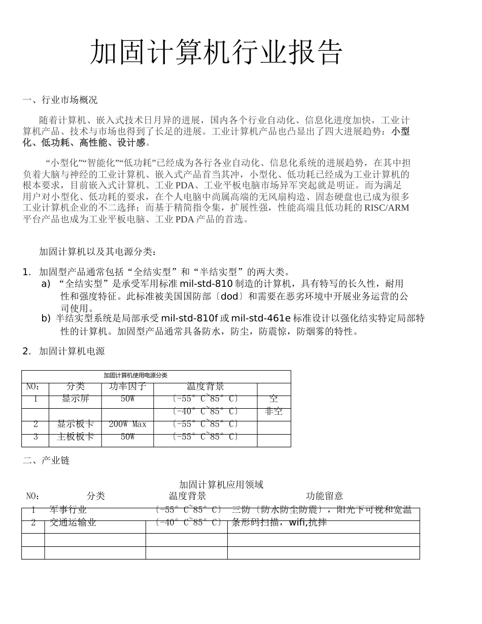 加固计算机市场调研报告_第1页