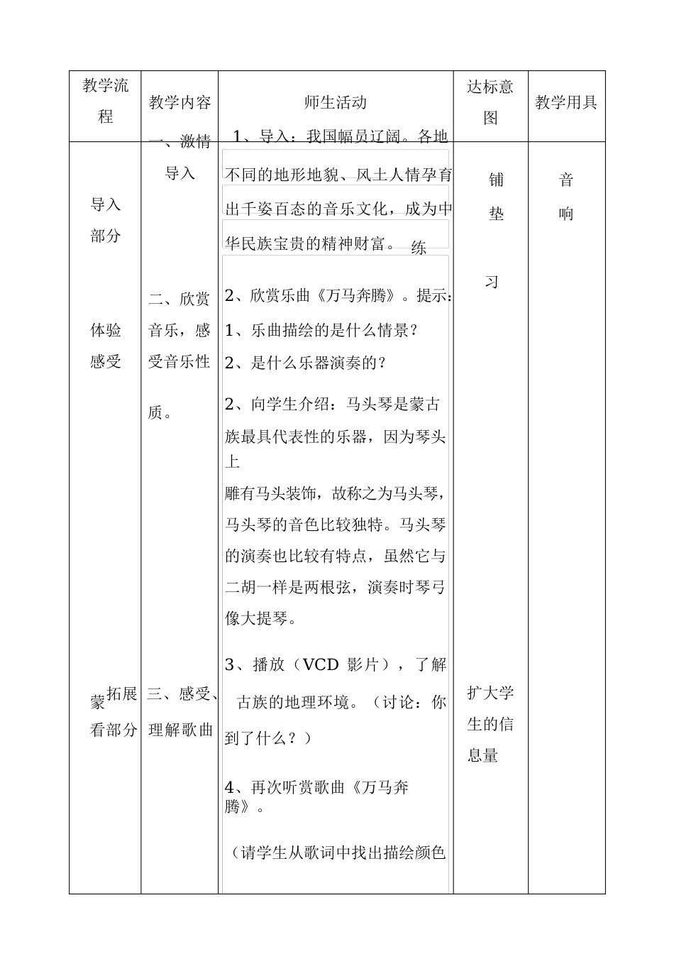 万马奔腾音乐教案_第2页