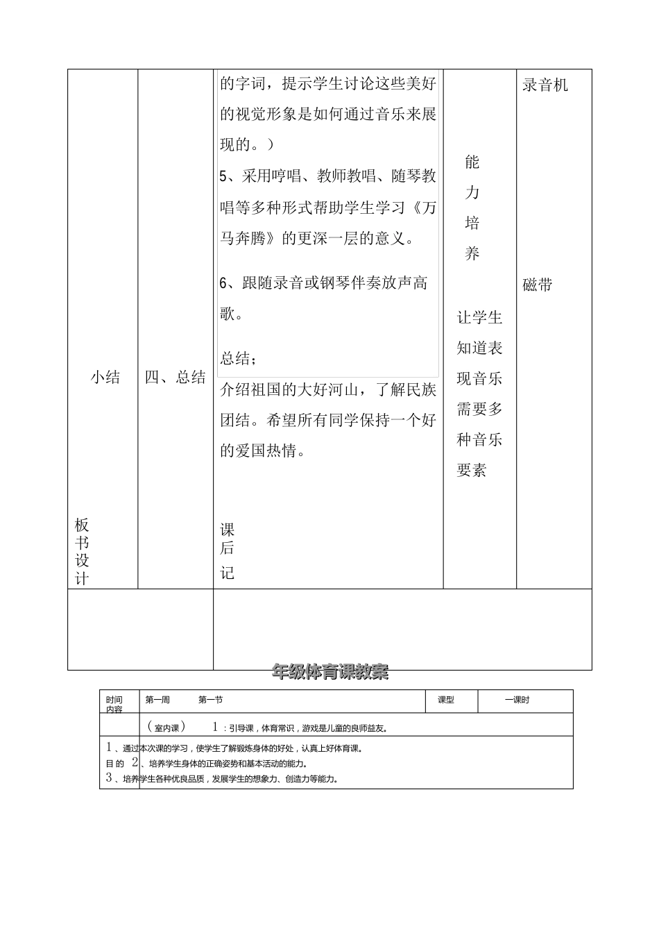 万马奔腾音乐教案_第3页