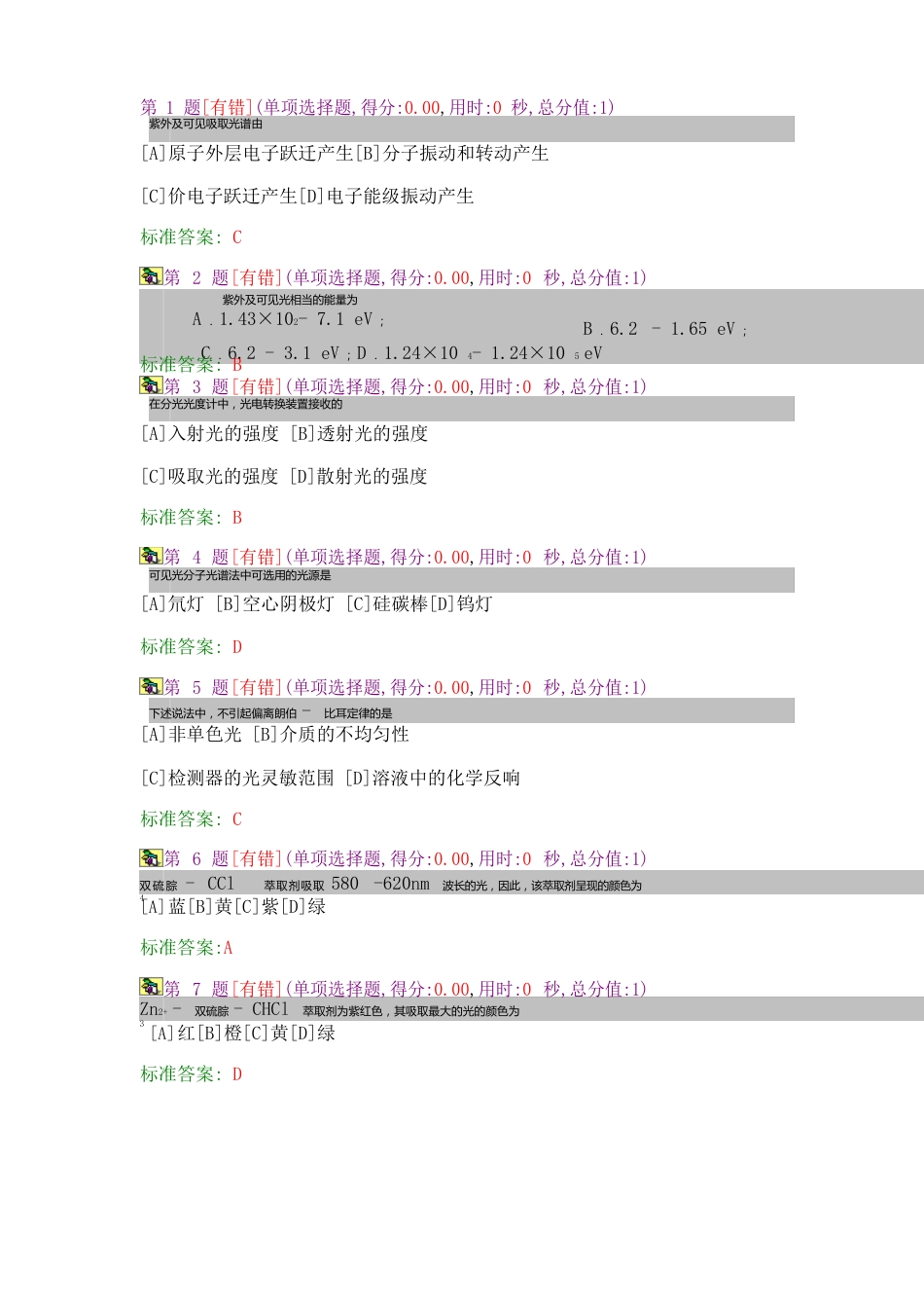 分析化学分光光度法_第1页