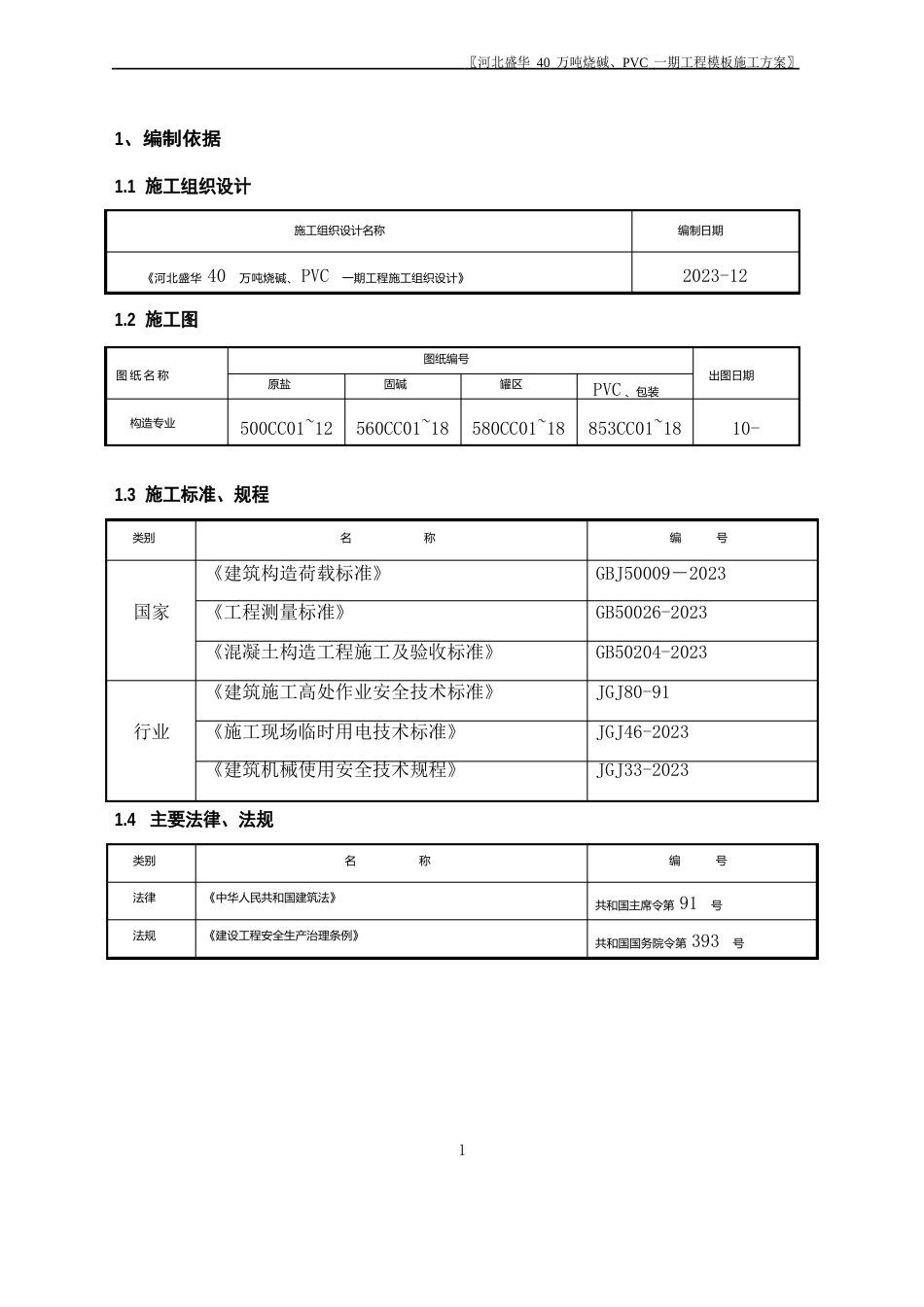 河北盛华模板施工方案_第3页