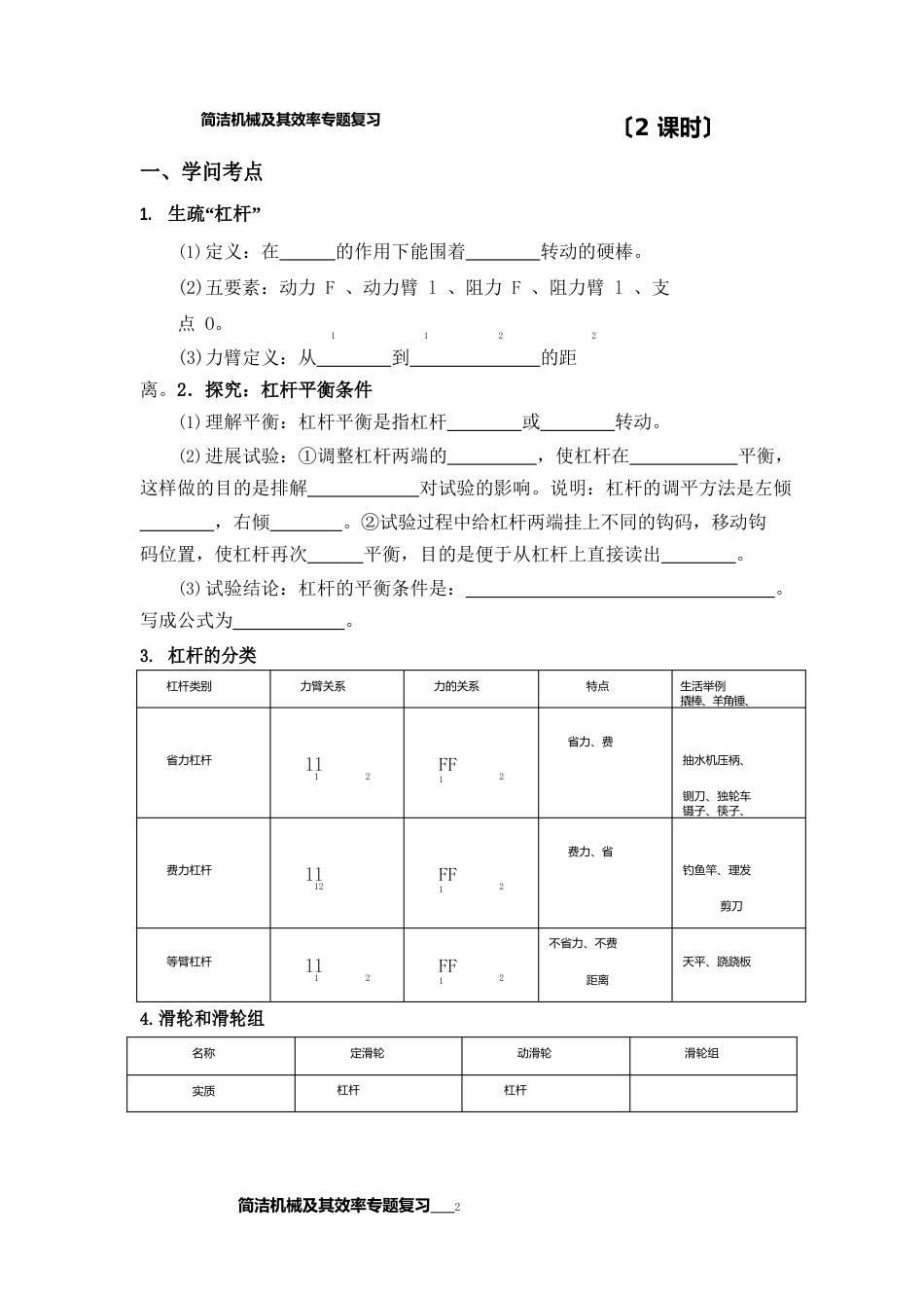 初中物理简单机械及其效率专题复习知识点考点归纳和练习_第1页