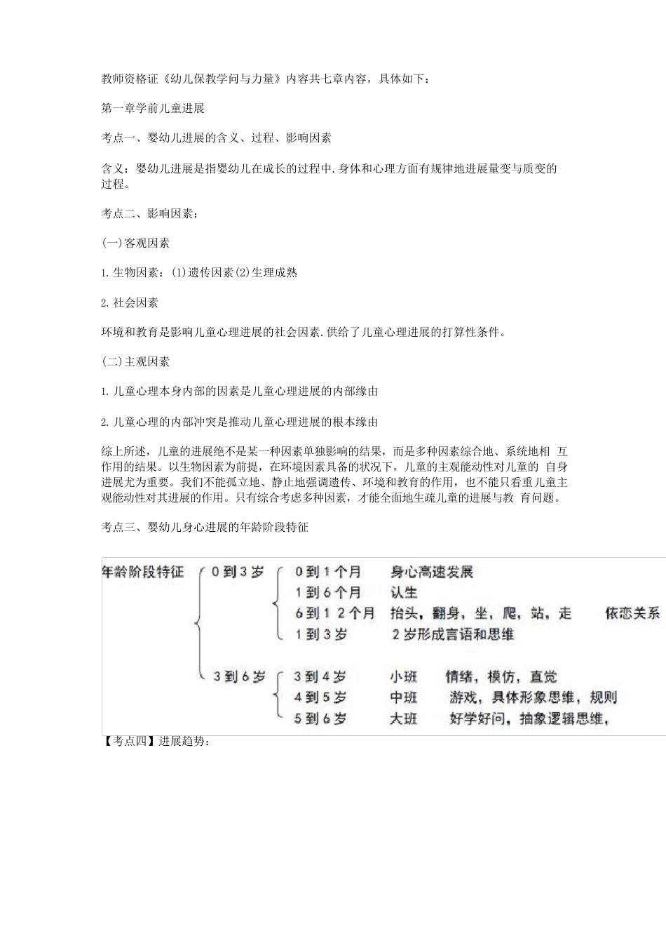 幼儿保教知识与能力重点考点归纳_第1页