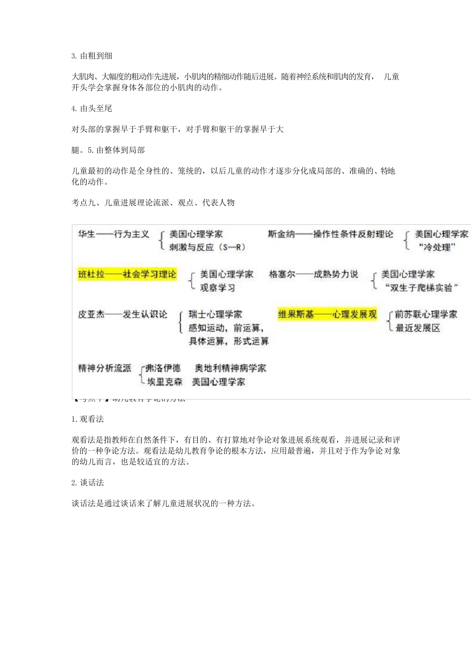 幼儿保教知识与能力重点考点归纳_第3页