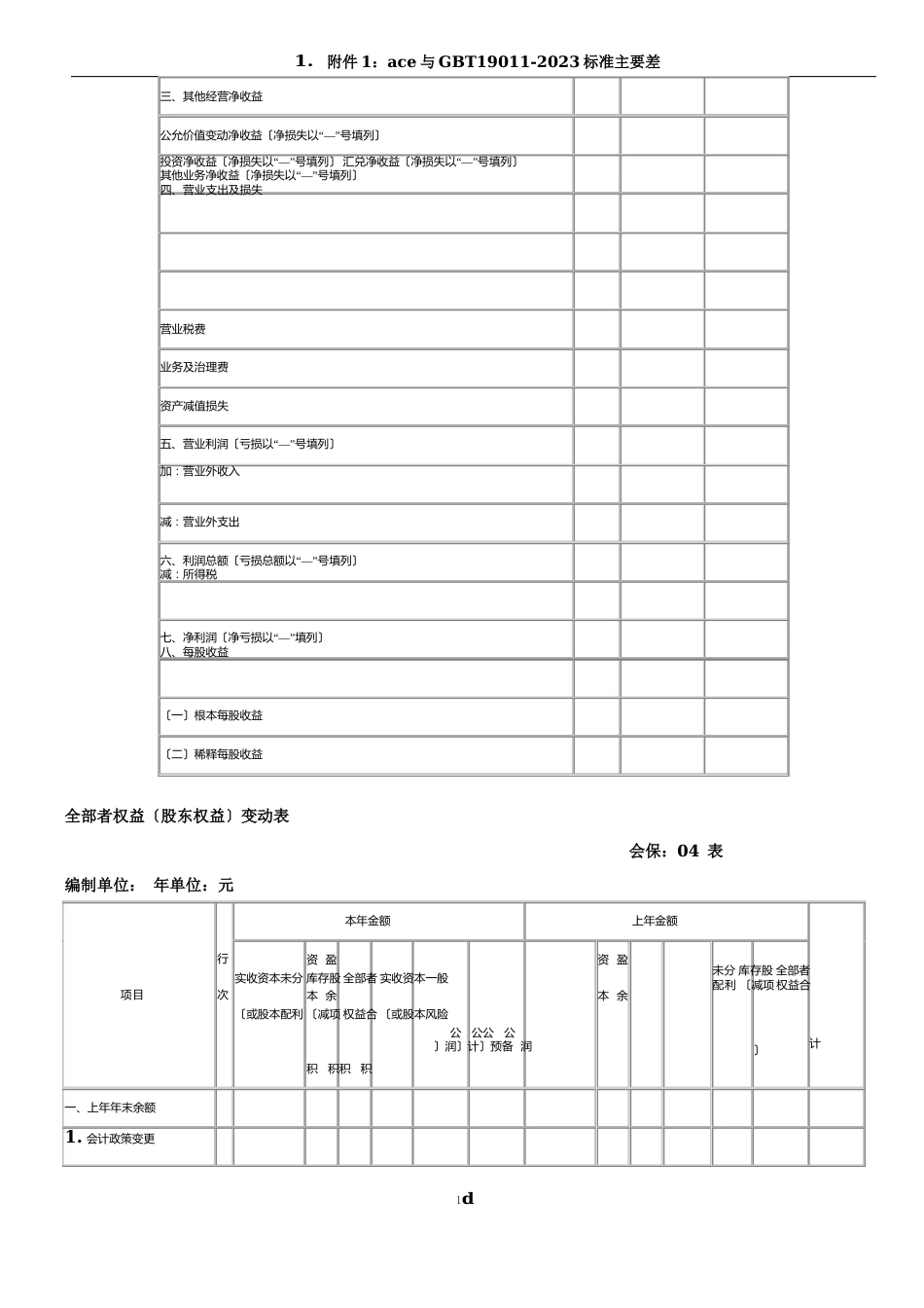 资产负债表_第3页