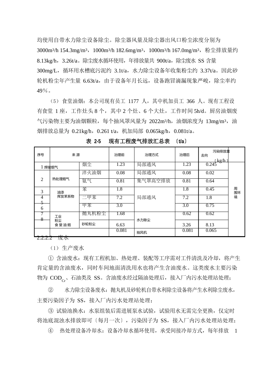 湖南湘电长沙水泵有限公司麓谷机装基地建设工程环境影响评价_第3页