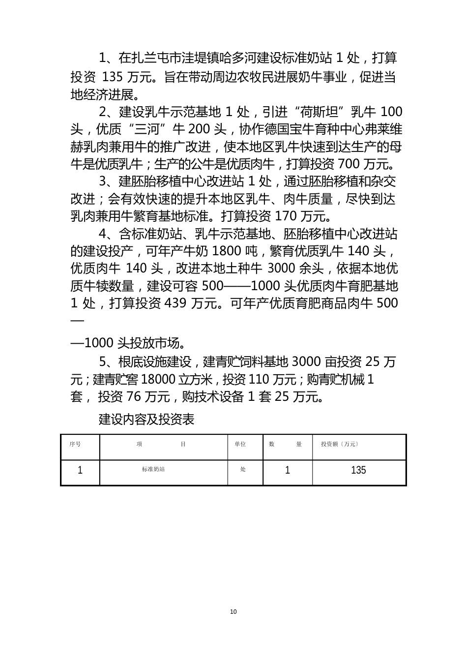 乳、肉兼用牛养殖项目可行性研究报告_第2页