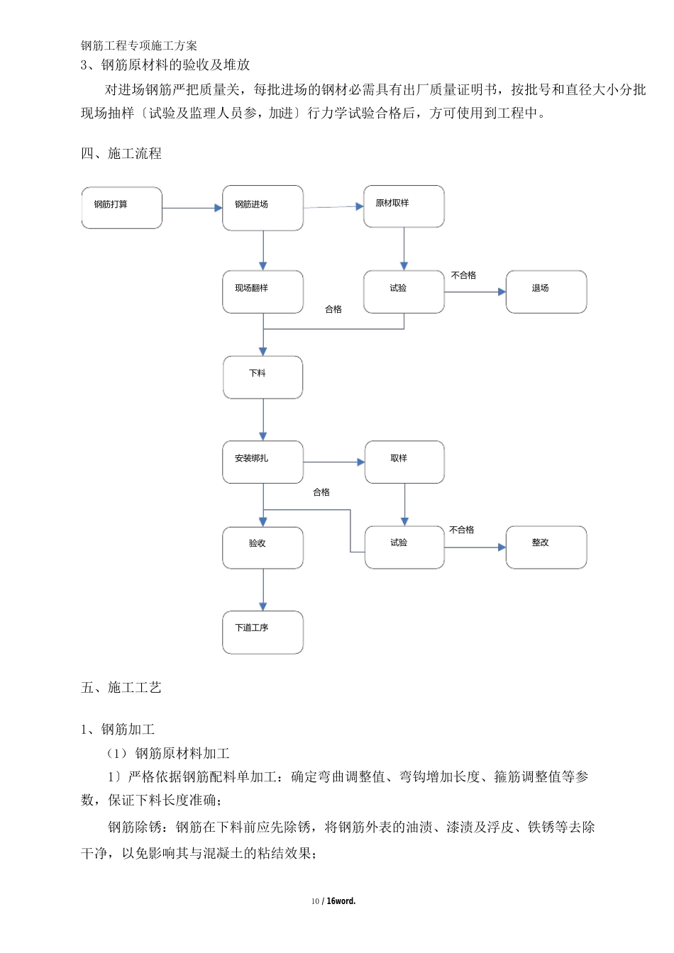 钢筋工程专项施工方案_第3页