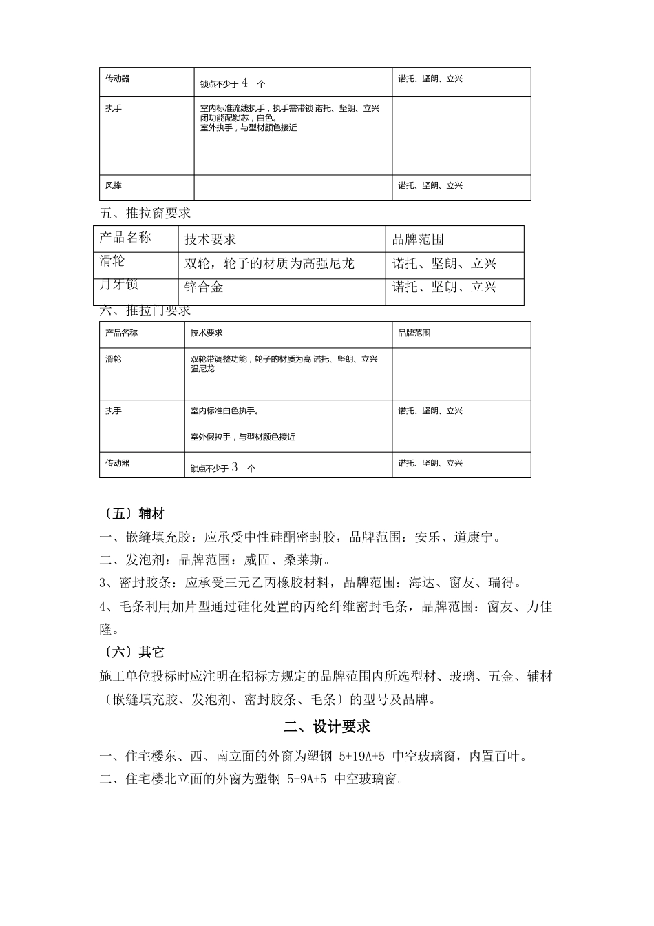 上塑钢门窗技术要求2023年_第3页