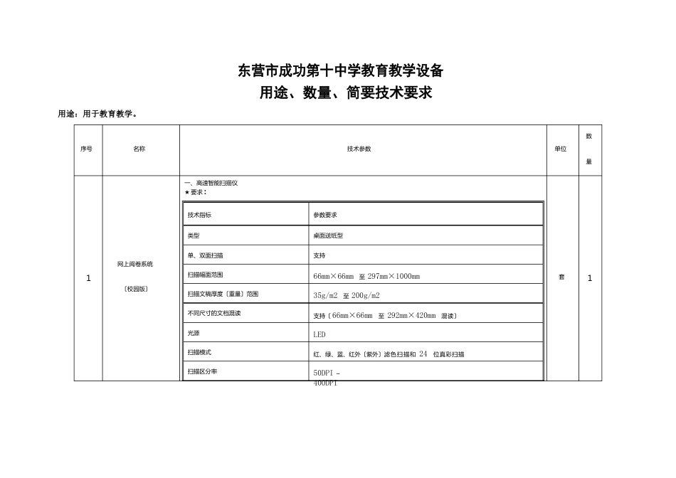 东营市胜利第十中学教育教学设备_第1页