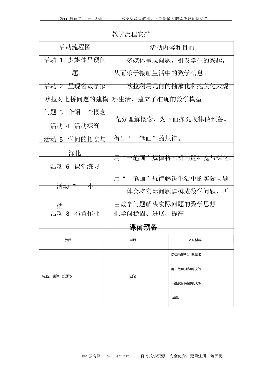 七年级数学七桥问题教案_第2页