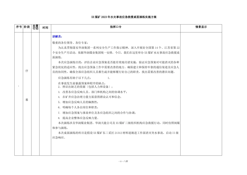 煤业水灾事故应急救援桌面演练方案_第1页