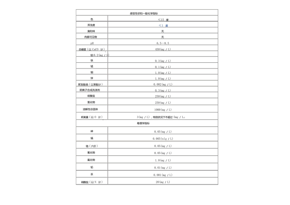 饮用天然矿泉水水质检验报告_第2页