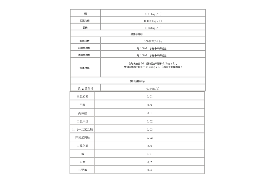 饮用天然矿泉水水质检验报告_第3页