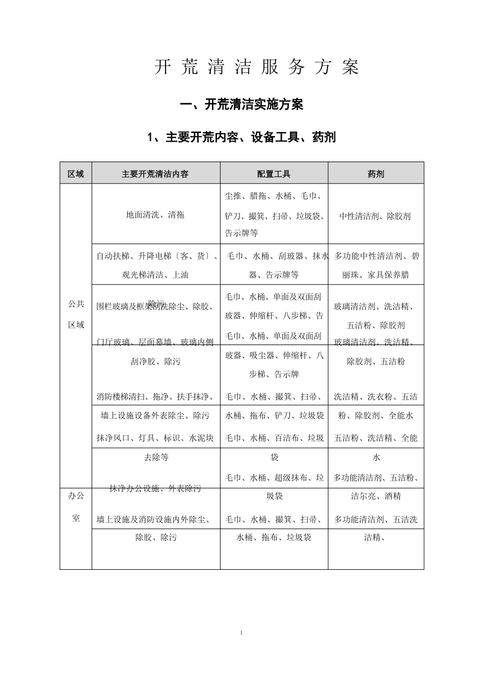 开荒清洁服务实施方案_第1页