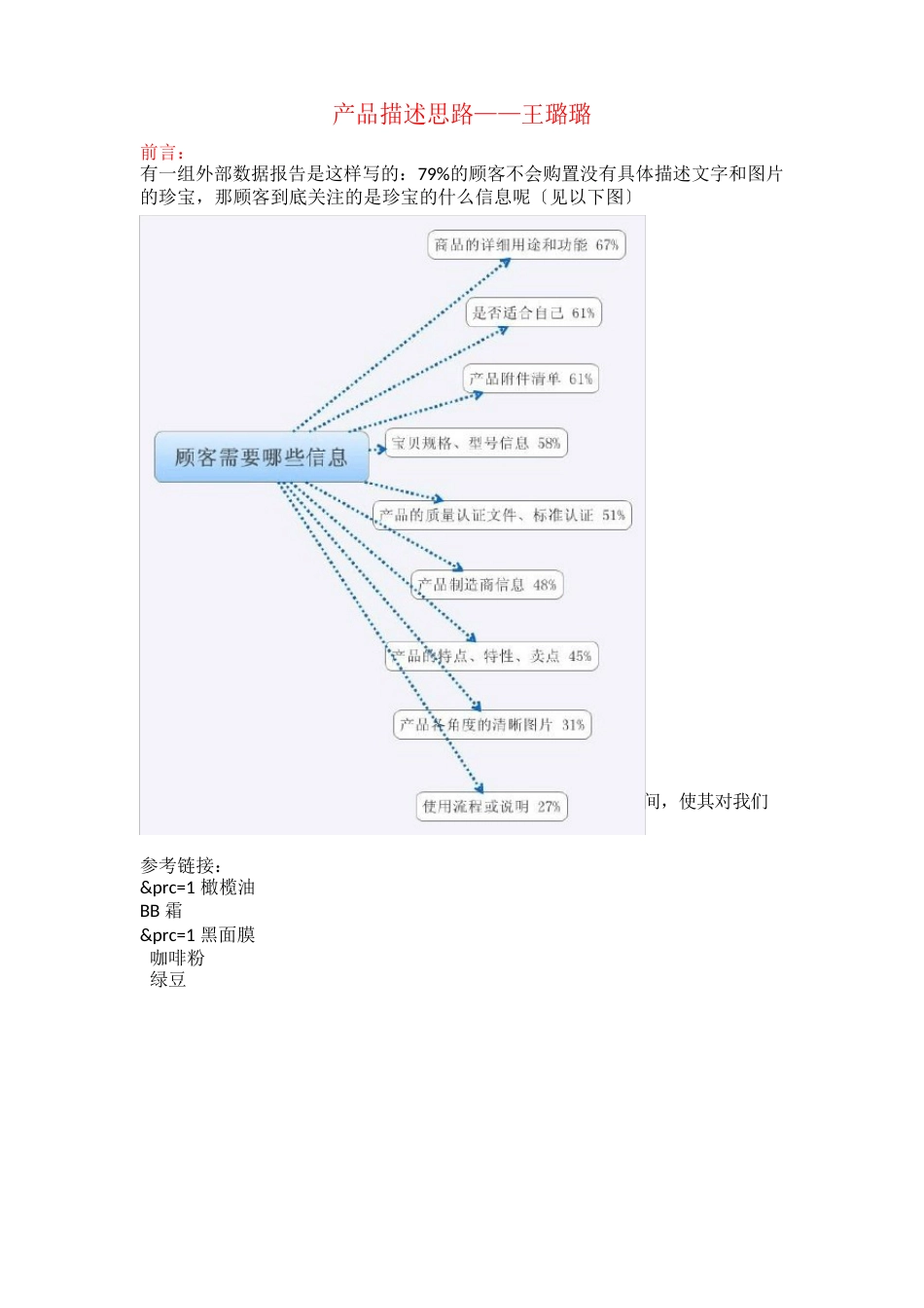 淘宝产品描述文案策划学习_第1页